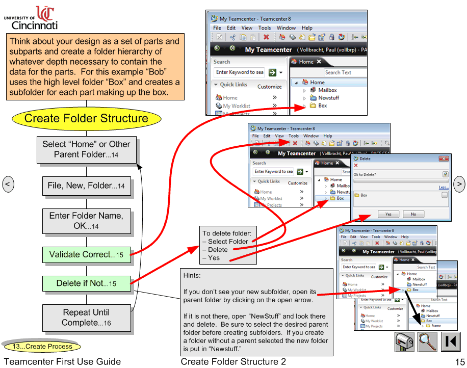 Create Folder Structure 2 Teamcenter First Use Guide Create Folder Structure 2 Teamcenter First Use Guide